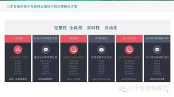 Windows版三千客餐饮管理系统之品牌管理功能详解