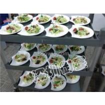 2018年达州餐饮管理系统厂商与批发商市场洞察及企业管理应用