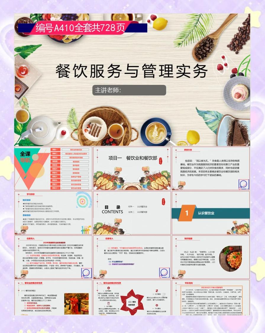 餐饮服务与管理实务PPT大纲 品牌管理